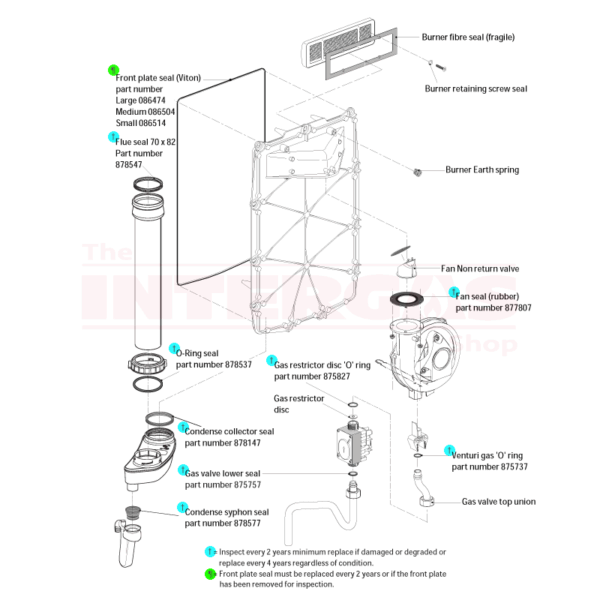 Intergas HRE & ECO RF 4 Year Service Kit
