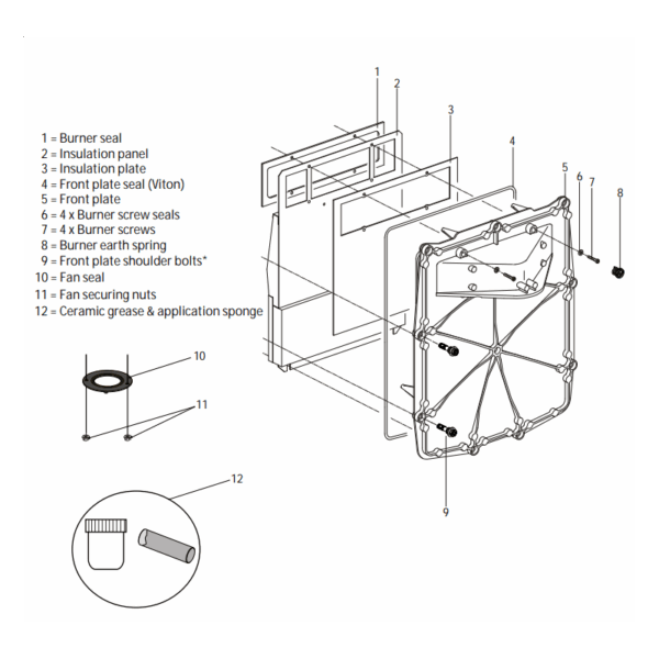 Intergas 30kW Complete Large Front Plate Set (081227)