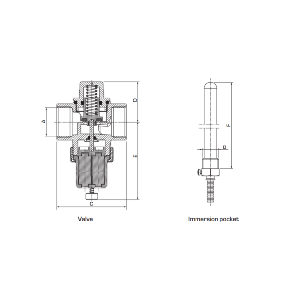 ESBE VST212 95°C Thermal Safety Valve (36028000) - Image 2