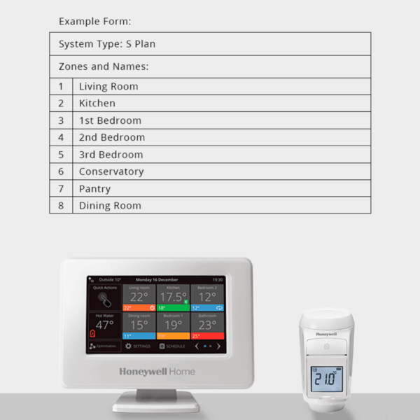 Honeywell Home evohome Pairing & Testing Service